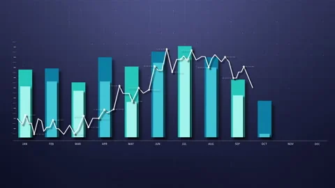 Business Presentation Bar Graph Chart Stock Footage 167597098