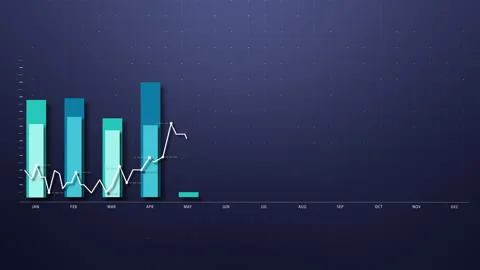 Business Presentation Bar Graph Chart Stock Footage 247509899