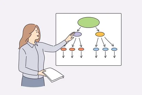 Business presentation, marketing and plan concept Stock Illustration