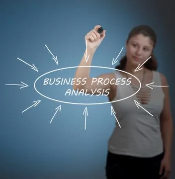 Business Process Analysis Stock Photos