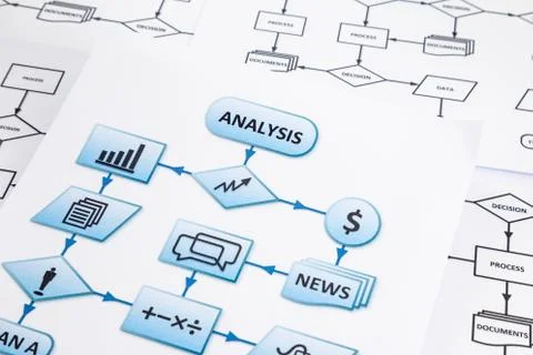 Business process analysis worksheets Stock Photos