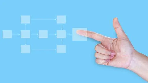 Business process and data management organigram, Design workflow automation.. 스톡 사진