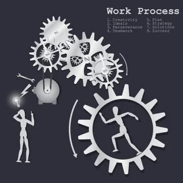 Business process and teeth Stock Illustration