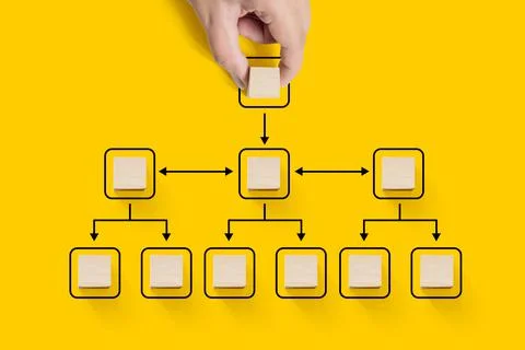 Business process and workflow automation with flowchart. Hand holding wooden  Stockfoto's