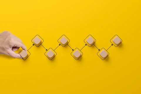 Business process and workflow automation with flowchart. Hand holding woode.. Stock Photos