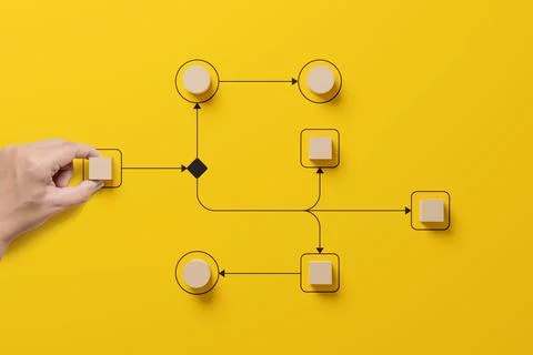 Business process and workflow automation with flowchart. Hand holding woode.. Stock Photos