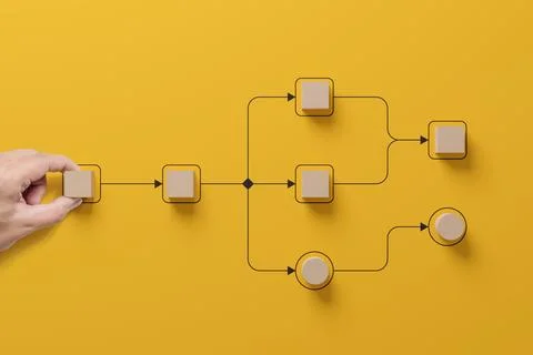 Business process and workflow automation with flowchart. Hand holding woode.. Stock Photos
