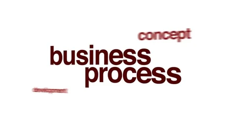 Process Word Cloud Stock Video Footage | Royalty Free Process Word ...