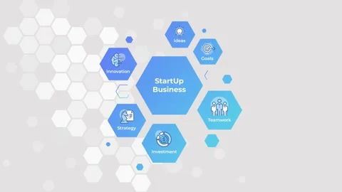 Business process animation with startup development goals and corporate icons Stock Footage 327135287