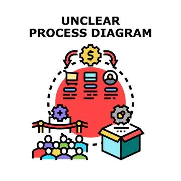 Business process confusion with decision making strategy Stock Illustration