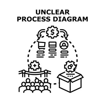 Business process confusion with decision making strategy Stock Illustration