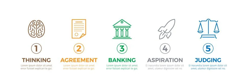 Business Process of Creating and Implementing Idea Illustrazione stock