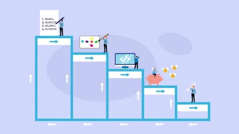 Business process development and project management stages on a bar chart c.. Stock Footage 337943282