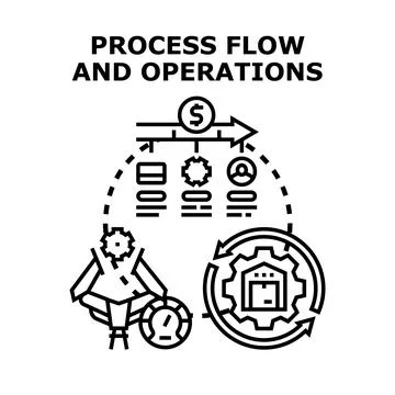 Business process flow and operations management concept Stock Illustration