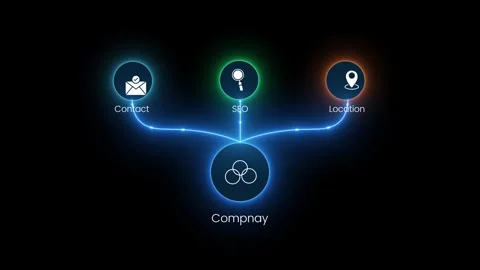 Business process flow chart with digital icons animation Stock Footage 343845309