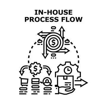 Business process flow optimization for efficient operations Stock Illustration