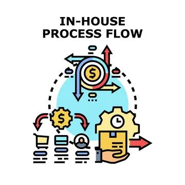Business process flow optimization for efficient operations Stock Illustration