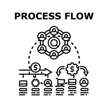 Business process flow with teamwork and financial steps イラスト素材