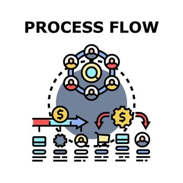 Business process flow with teamwork and financial steps Stock-Illustration