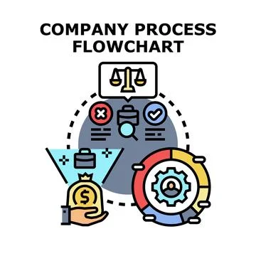 Business process flowchart analyzing strategy and financial success Stock Illustration
