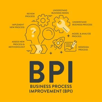 Business Process Improvement (BPI) strategy infographic diagram presentatio.. Illustrazione stock