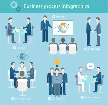 Business process infographics. Stock-Illustration