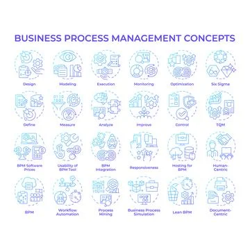 Business process management blue gradient concept icons Stock Illustration