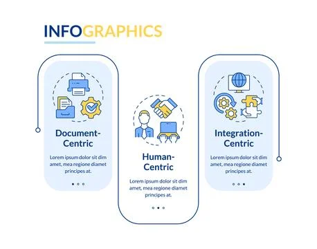 Business process management types rectangle infographic template Illustrazione stock
