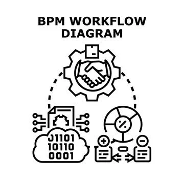 Business process management workflow diagram creating efficiency イラスト素材