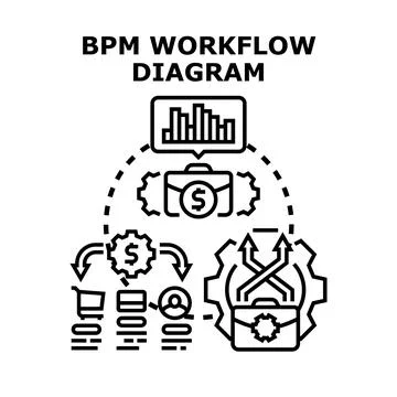 Business process management workflow diagram process optimization Stock Illustration