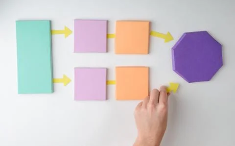 Business process mapping concept on white Stock Photos