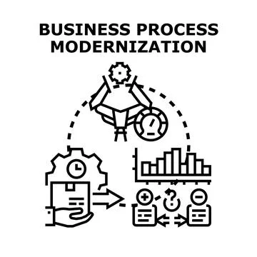 Business process modernization vector concept illustration 库存插图