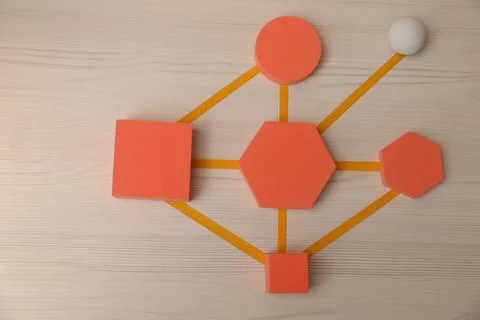 Business process organization and optimization. Scheme with geometric figur.. Stock Photos