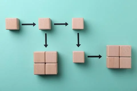 Business process organization and optimization. Scheme with wooden figures .. 스톡 사진