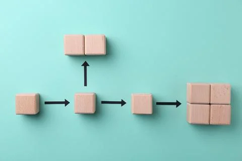 Business process organization and optimization. Scheme with wooden figures .. Stock Photos