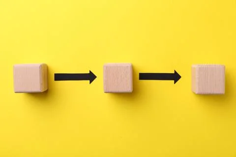 Business process organization and optimization. Scheme with wooden figures .. Stock Photos