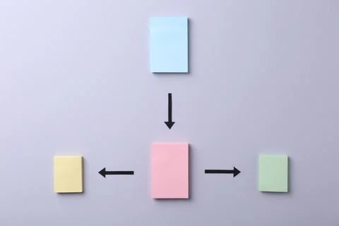 Business process organization and optimization. Scheme with paper notes and.. 스톡 사진