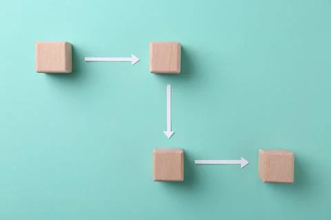 Business process organization and optimization. Scheme with wooden cubes an.. Stock Photos