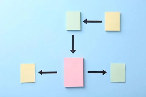 Business process organization and optimization. Scheme with paper notes and.. 스톡 사진