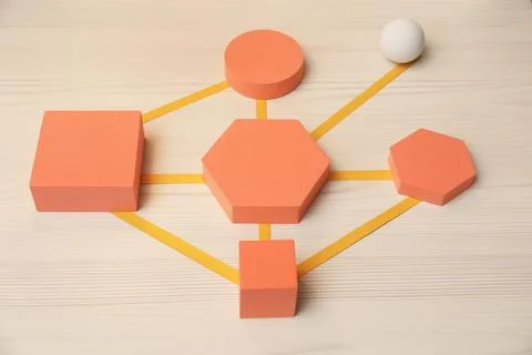 Business process organization and optimization. Scheme with geometric figur.. Stock Photos