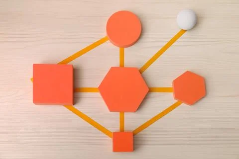 Business process organization and optimization. Scheme with geometric figur.. Stock Photos