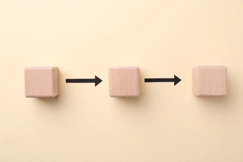 Business process organization and optimization. Scheme with wooden figures .. Stock Photos
