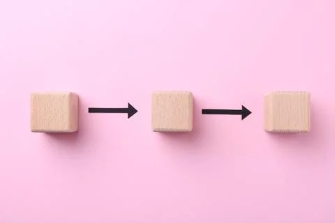 Business process organization and optimization. Scheme with wooden figures .. Stock Photos