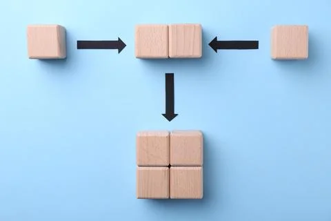 Business process organization and optimization. Scheme with wooden figures .. Stock Photos