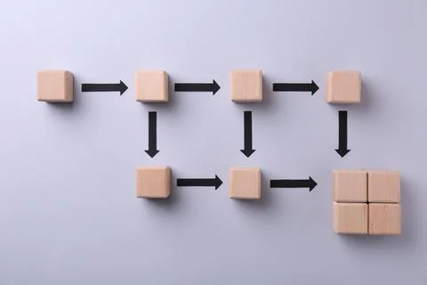 Business process organization and optimization. Scheme with wooden figures .. 스톡 사진