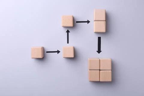 Business process organization and optimization. Scheme with wooden figures .. Stock Photos
