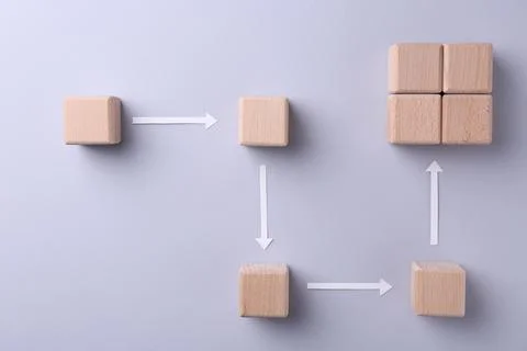 Business process organization and optimization. Scheme with wooden cubes an.. Stock Photos