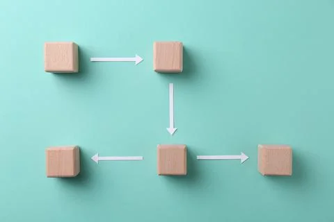 Business process organization and optimization. Scheme with wooden cubes an.. Stock Photos