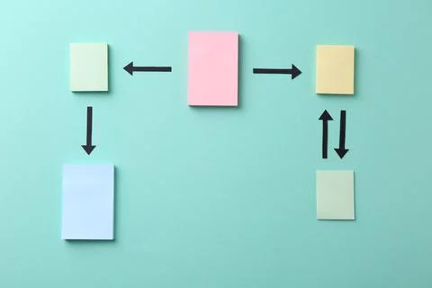 Business process organization and optimization. Scheme with paper notes and.. 스톡 사진