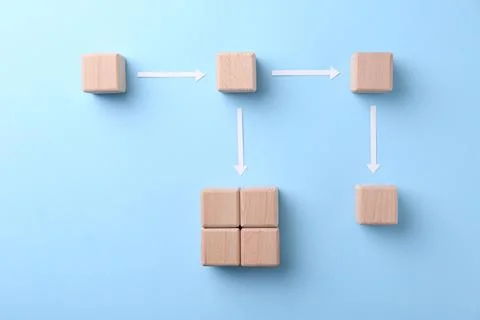 Business process organization and optimization. Scheme with wooden cubes an.. Stock Photos